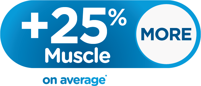 Dr. Melinda Silva MD - +25% Muscle Button