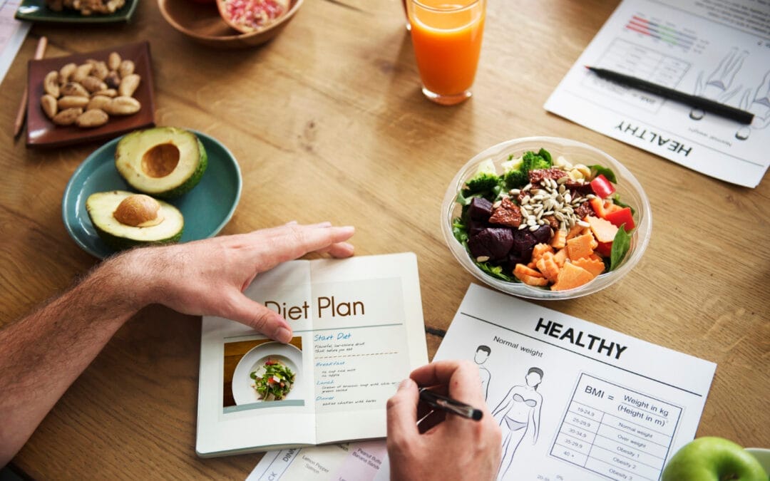 personalized diet plans